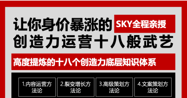 让你的身价暴涨的创造力运营十八般武艺 高度提炼的18个创造力底层知识体系-52资源库