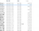 个人整理收集的几十份直播视频娱乐商业计划书-52资源库