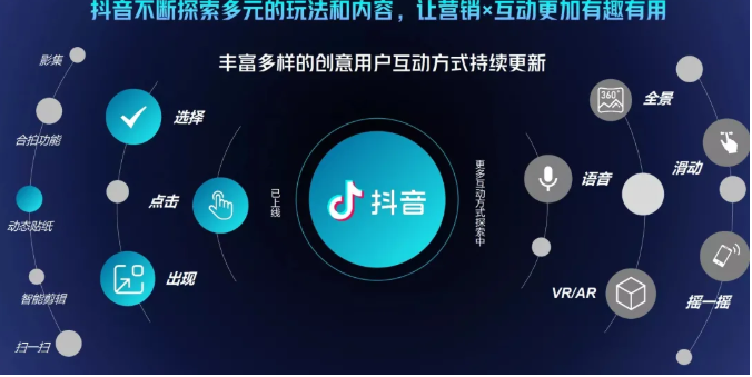 抖音直播精细化运营思维导图！做直播行业的小伙伴值得学习收藏的一份思维图-52资源库