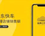 玺承云学堂·京东快车与搜索最新玩法,四个维度抢占红利,引爆京东平台-52资源库