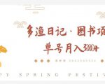 多渔日记·图书项目,无货源图书模式,纯搬运,单号月入4000+-52资源库