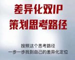 差异化双IP策划思考路径,解决短视频流量+变现问题(精华笔记)-52资源库