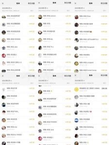 米杰虚拟电商训练营2.0,千万市场!虚拟电商重现江湖,项目玩法大公开【详细教程】-52资源库
