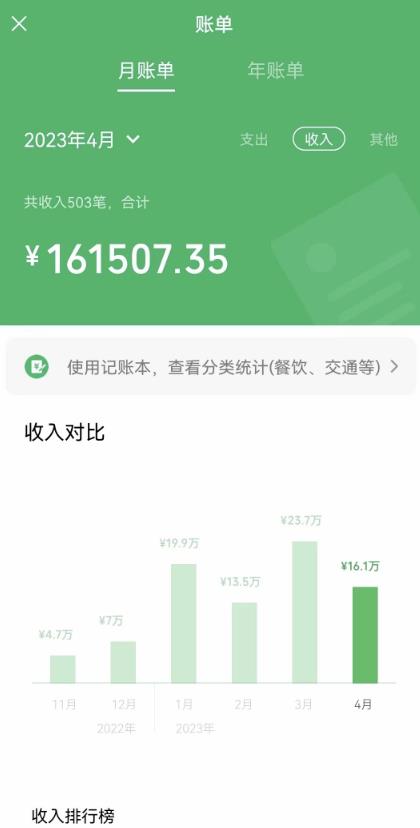 我靠割韭菜，赚了一百万【揭秘】-52资源库