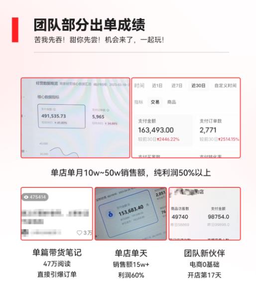 2023小红书电商火爆全网，新晋红利，风口项目，单店收益在3000-30000！-52资源库