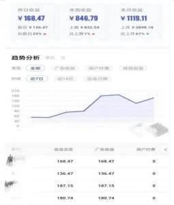 0投入,AI一键生成原创视频,撸视频号收益日入100+,小白无脑复制操作【项目拆解-52资源库