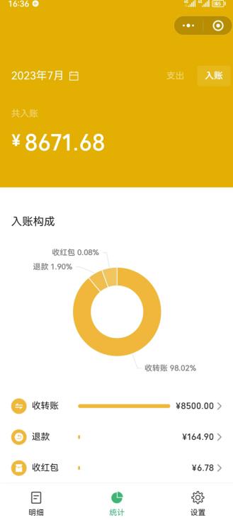 老项目新玩法，在这个平台卖天涯神贴才是最正确的选择，一部手机实现日入1000+【揭秘】-52资源库