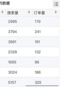 小说推文掘金,0成本,轻松月入5W,小白也能轻松掌握!(教程+授权渠道)【揭秘】-52资源库