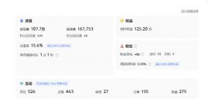 分享微头条AI写作小副业项目,用指令写出10W+爆款微头条,一条龙傻瓜式玩法分享给你-52资源库
