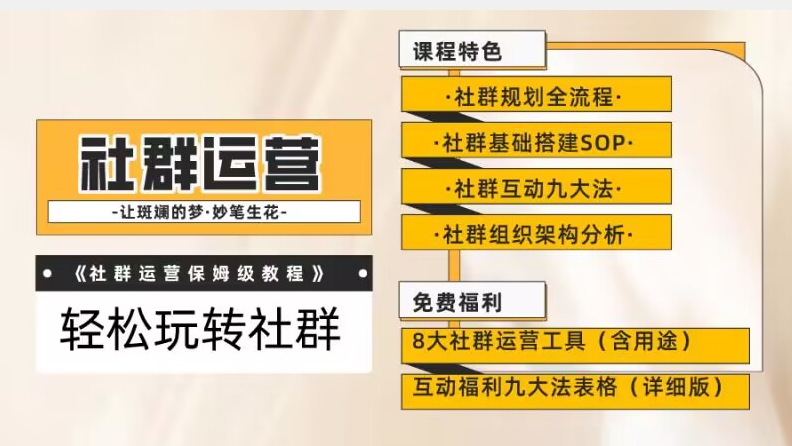 【社群运营】保姆式教程：九大互动法，八款社群运营工具助你轻松玩转社群【揭秘】-52资源库