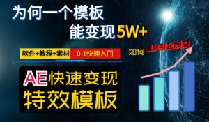 AE视频特效模板变现月入3-5W,0-1快速入门,软件+教程+素材-52资源库