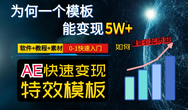 AE视频特效模板变现月入3-5W，0-1快速入门，软件+教程+素材-52资源库