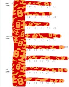 AI项目系列训练营(公众号流量主与今日头条篇)【揭秘】-52资源库