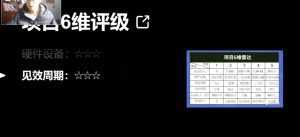 十万个富翁修炼宝典之14.AI图文掘金,号称一天能赚3000+?-52资源库