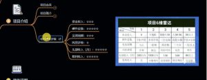 十万个富翁修炼宝典之6.兼职粉派单玩法跑匿名信,爆了一天两千-52资源库