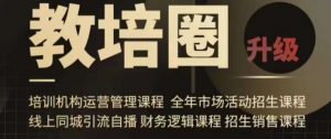 旺仔爸爸教培圈课程(运营/管理/招生/引流全套课程),同城引流自播方案-52资源库