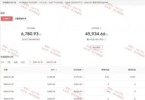 一天2小时,电影解说3.0不封号玩法,轻松日入5000+,保姆级教学【揭秘】-52资源库
